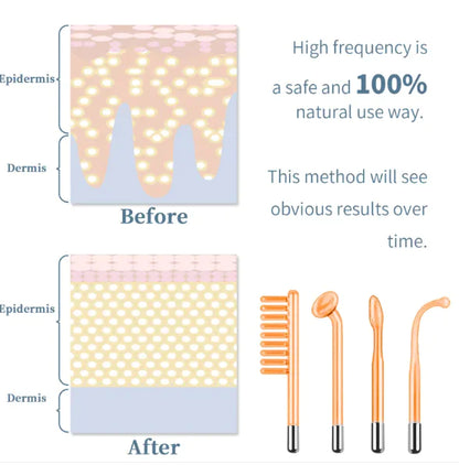 The Kiss Me Later Wand™